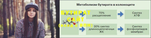 бутират Кукмор